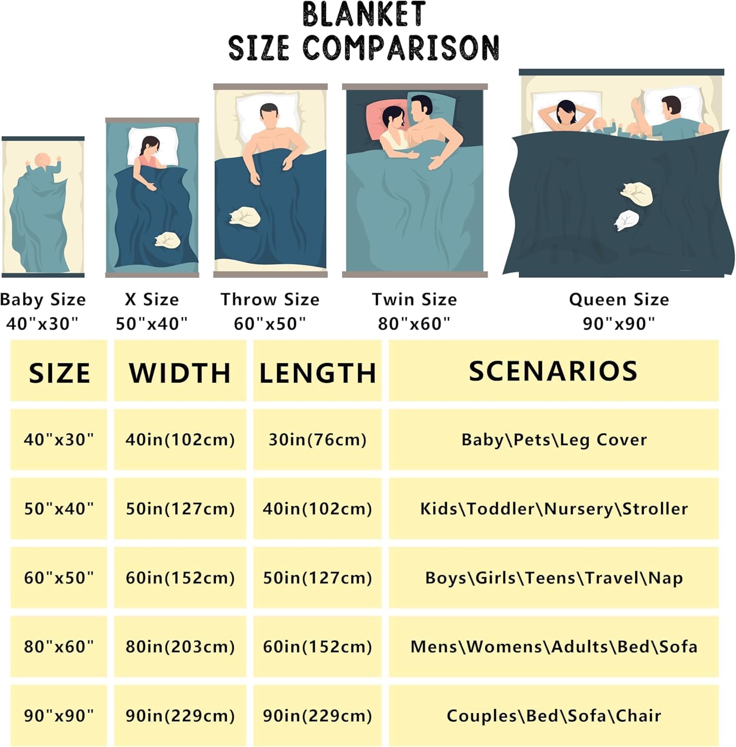 Throw Blanket for Couch UltraS – Christmas Throw Blanket recenzja i cena